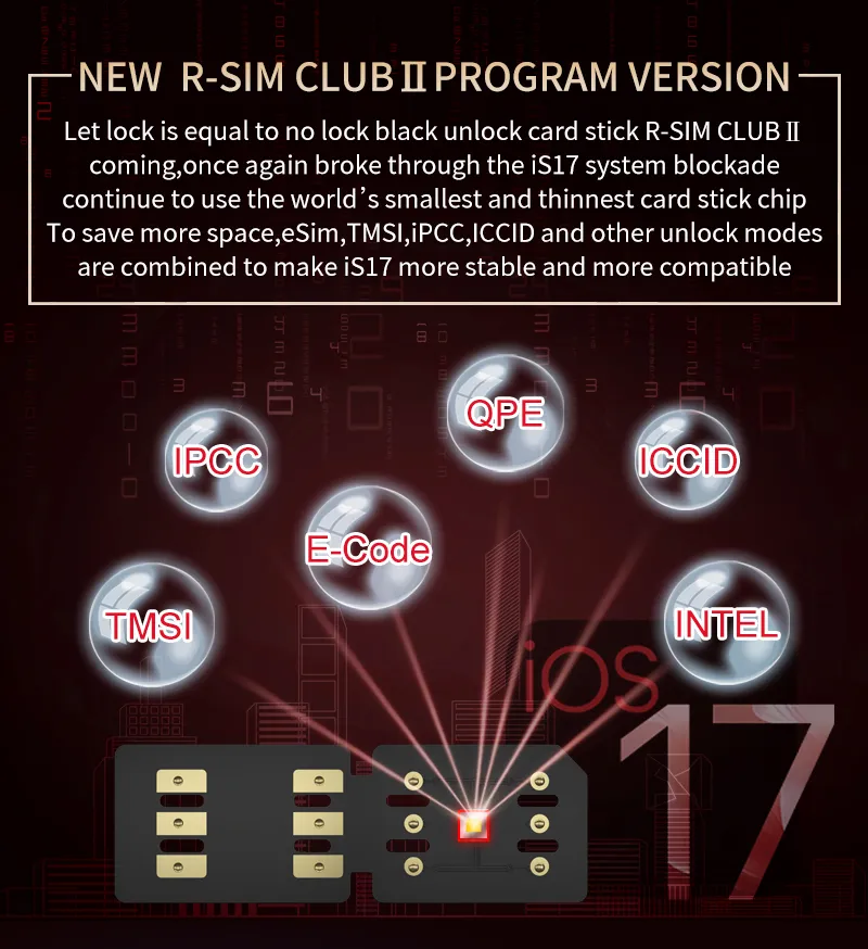 2023 RSIM CLUB2 V6.0 GPP gevey 5G Unlock SIM Card for iPhone15pro 13 max 6s/7/8/12 iOS17.x ESIM QPE cricket, metro, spectrum, CT/XT/V ,ST-TWF/V Virgin