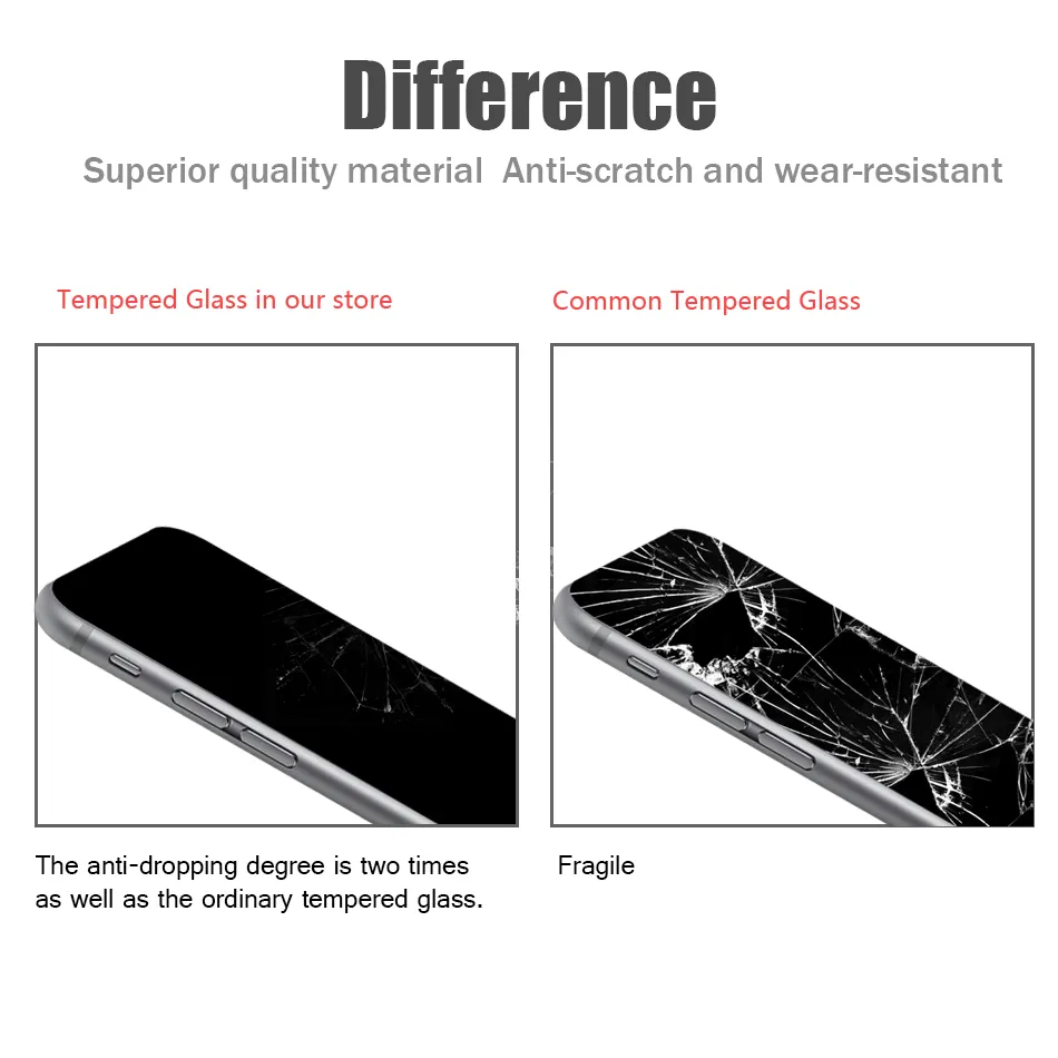 Screen Protector for iPhone 15 14 13 12 11 PRO MAX XS Max XR Tempered Glass Samsung A12 A14 A54 5G Moto G Stylus LG Stylo 6 with Box