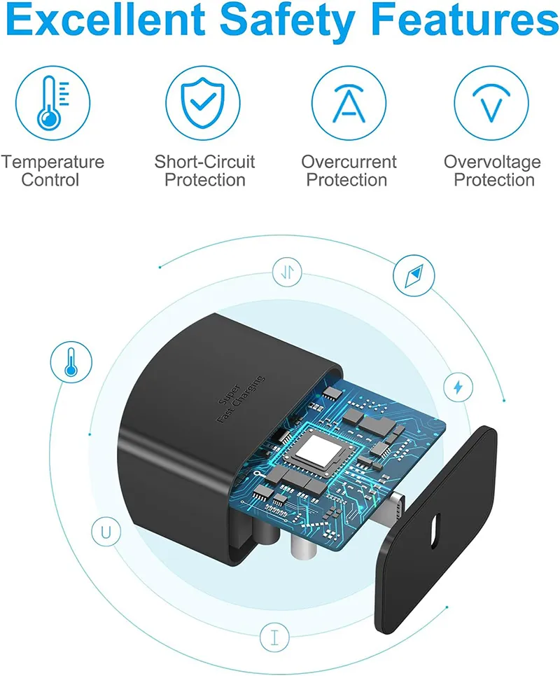 45W Super Fast Charger Kit for Samsung Galaxy S23 NOTE 20 Ultra Quick Charger Block EP-TA845 PD Adapter with Retail Package izeso