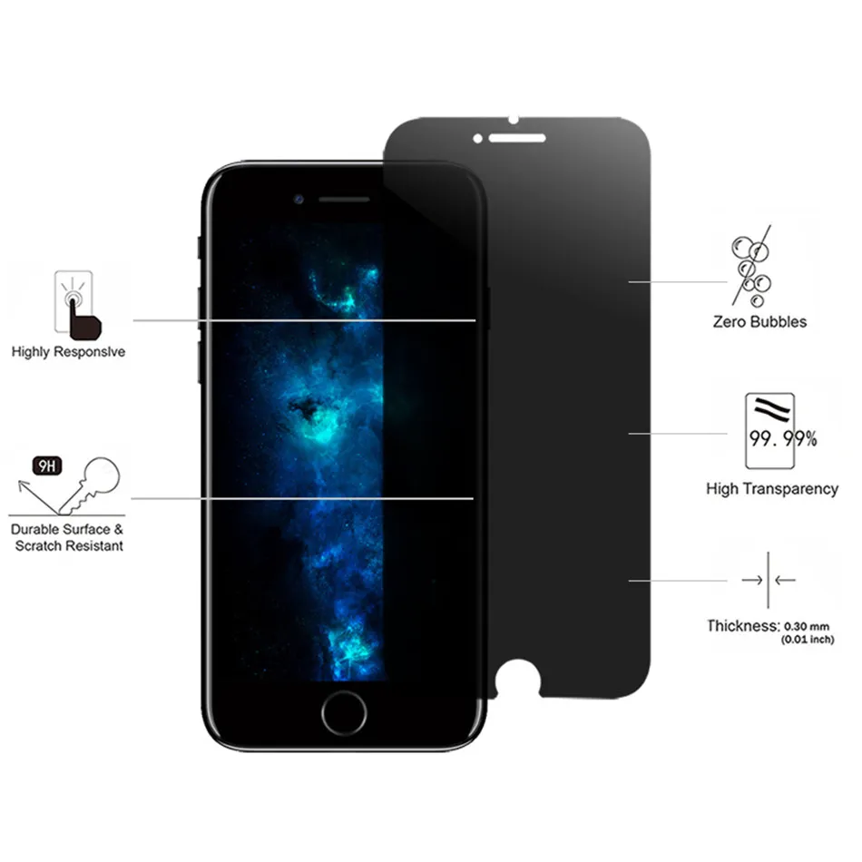 Anti Spy Privacy Glass for iPhone 15 14 13 12 11 PRO MAX XR XS 7/8 PLUS Screen Protector Tempered Glass with package