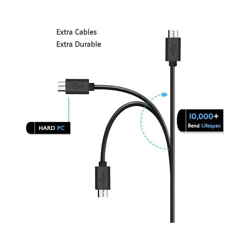 High Speed 2.1A Micro USB Cable Type C cables Powerline 5 lengths 0.5M 1M 1.5M 2M 3M Sync Quick Charging USB 2.0 For Samsung s20