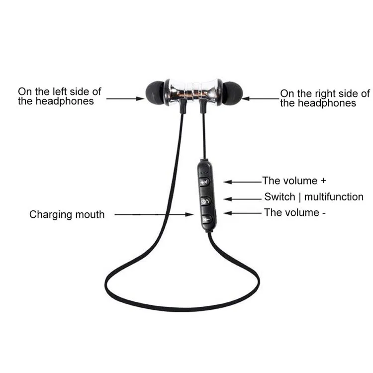 XT11 Magnet Sport Headphones BT4.2 Wireless Stereo Earphones with Mic Magnetic Earbuds Bass Headset for iPhone Samsung LG Smartphones in Flat Package