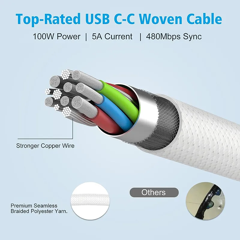 60W USB C to Type C Cable for iPhone 15 New Braided USB-C Cord with Retail Packaging izeso