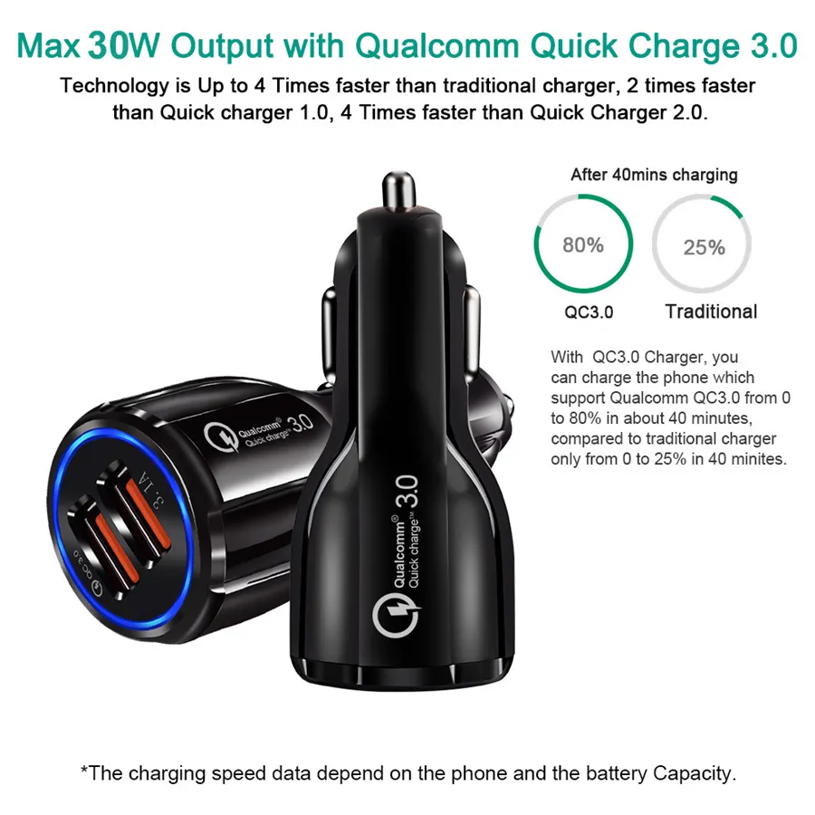 Cell Phone Car Chargers Dual USB QC3.0 Fast Charge Adapter Smart Charger 12V 3.1A For Android without packing