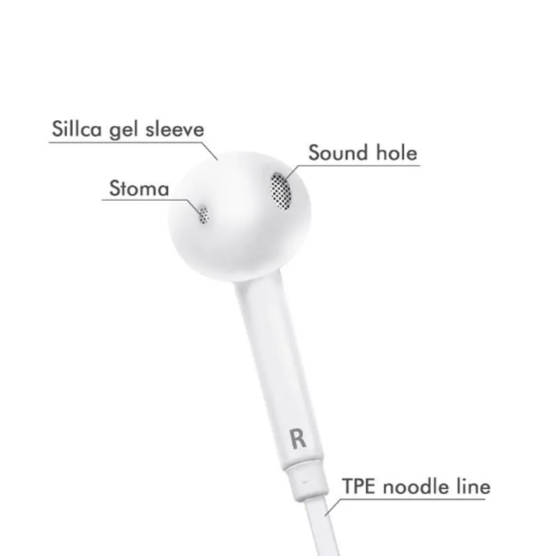 Premium Stereo Quality Factory Promotion For S7 S6 Edge Earphone Earbud Headset Headphones 3.5mm Non Packaging EO-EG920LW