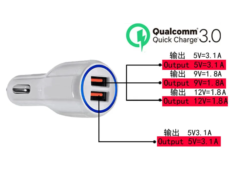 6A Car Charger Quick Charger Dual USB Adapter 2 USB Fast Charger for iphone LG samsung huawei ipad tablet