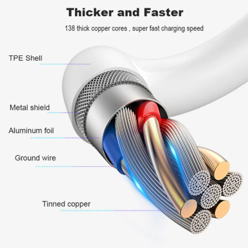 5a supercharge cable for huawei samsung usb cable type c cable usb 3 1 typec fast charging cables