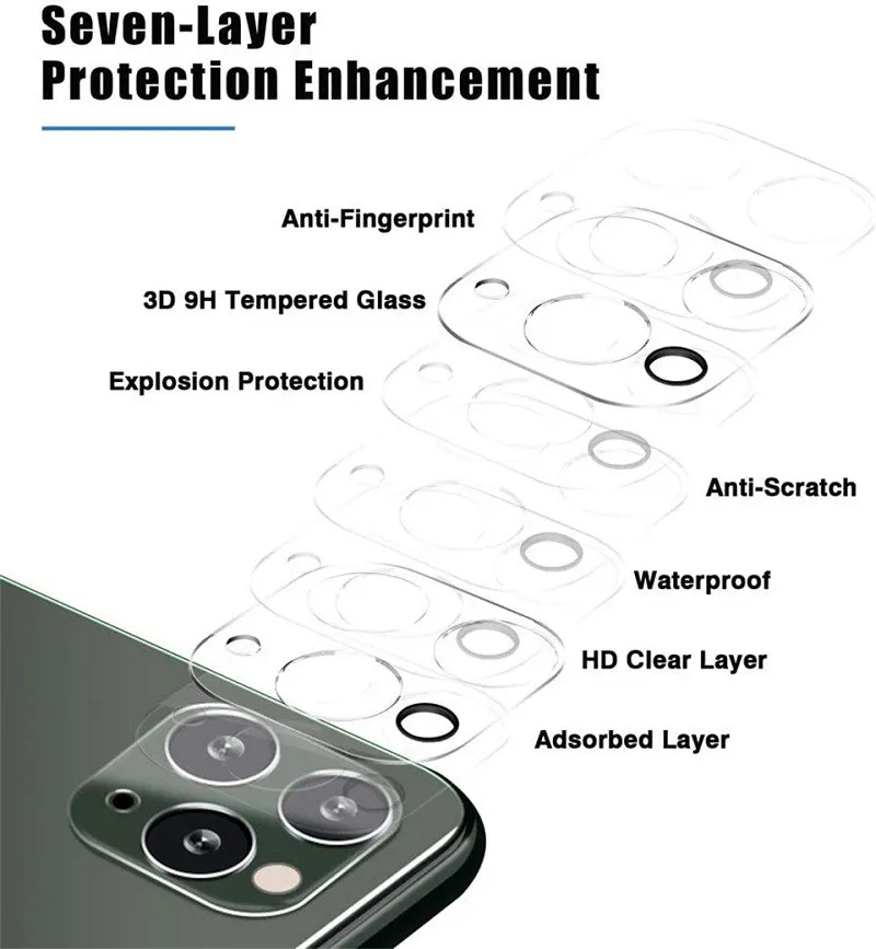 3D Clear Camera lens tempered glass Scratch-Resistant Rear Back Screen protector full covered for iPhone 15 14 13 12 mini 11 pro max With Flash Circle 2 designs