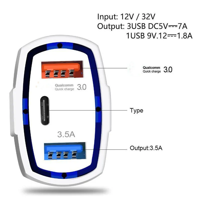 35W Car Charger PD Type C Usb Ports 7A Fast Charging Car charger Dual USB auto Adapter for all Mobile Phone Charger With Retail Box