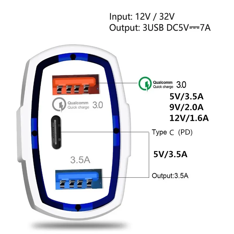 3 in 1 Type C Dual USB Car Charger 5A PD Quick Charge QC 3.0 Fast Charger Phone Charging Adapter for xiaomi iphone android phone