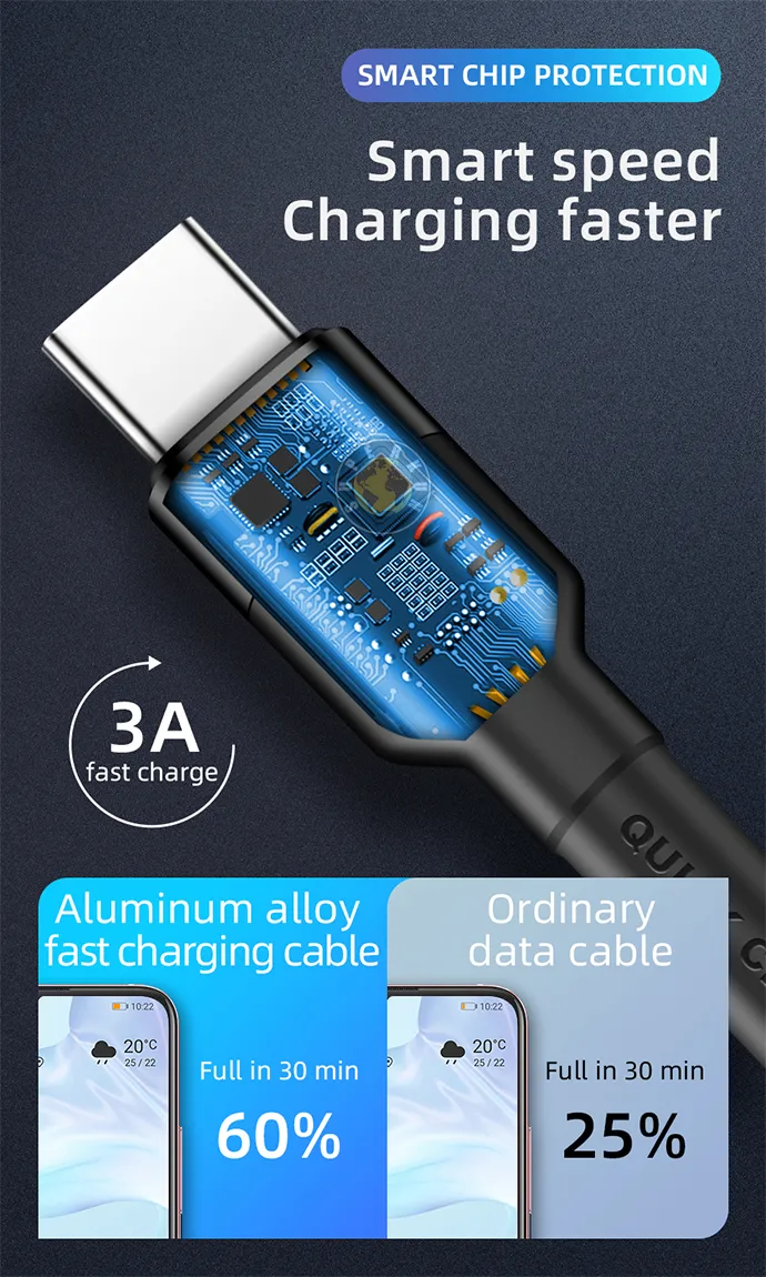 3A Type C Micro USB Braided Alloy Cables Durable High Speed DATA Charging For Android Mobile Phone 1m 2m 3m