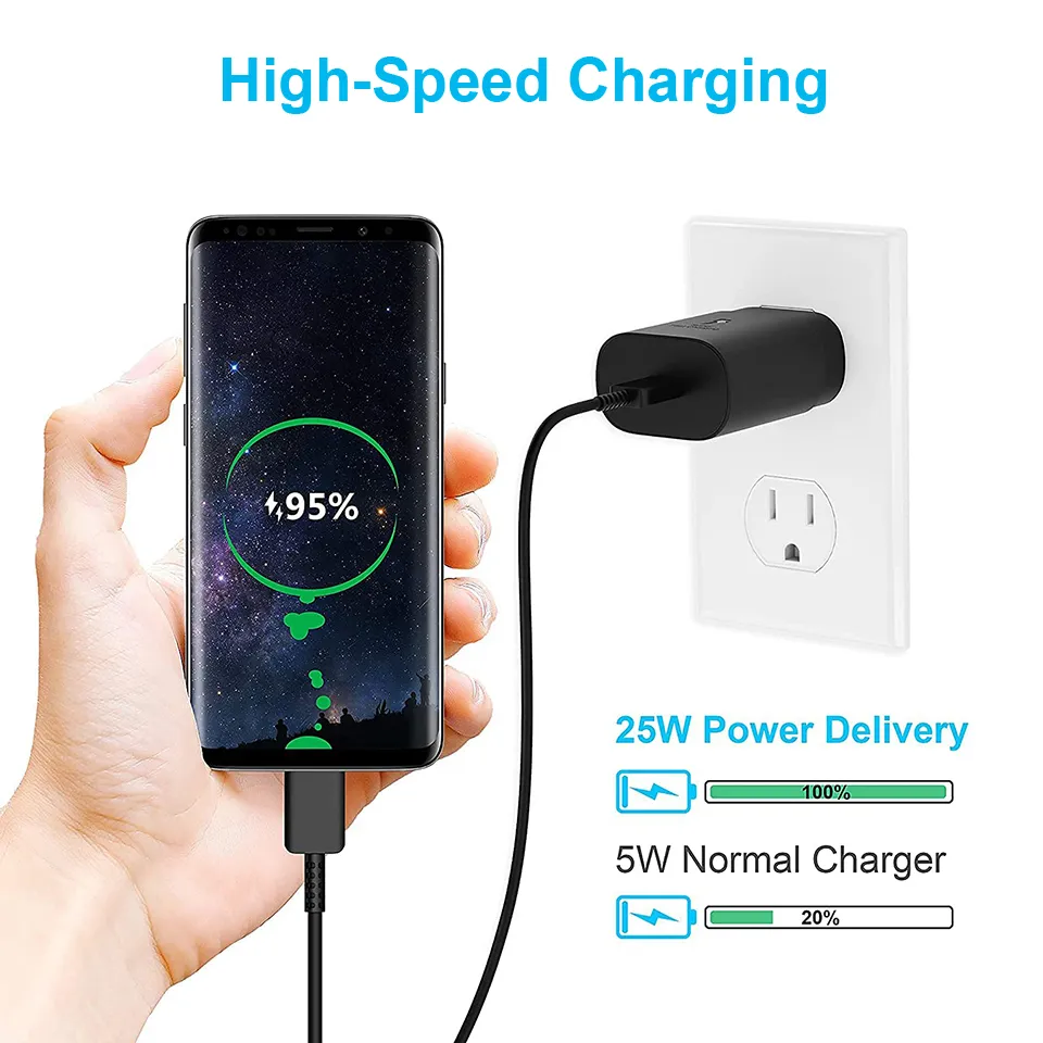 25W Type-C USB-C PD Wall  Super Fast Charging Adapter with Type C Cable for Samsung Galaxy S21 S20 Note 20 Note 10 Android Smartphones