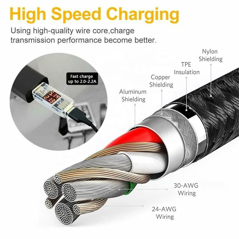 1 Meters 2m 3-in-1 Data Cable Copper Core Nylon Braided Anti-stretch Multi-port Android V8 Type C 2a Fast Charge Mobile Phone Charging Cable