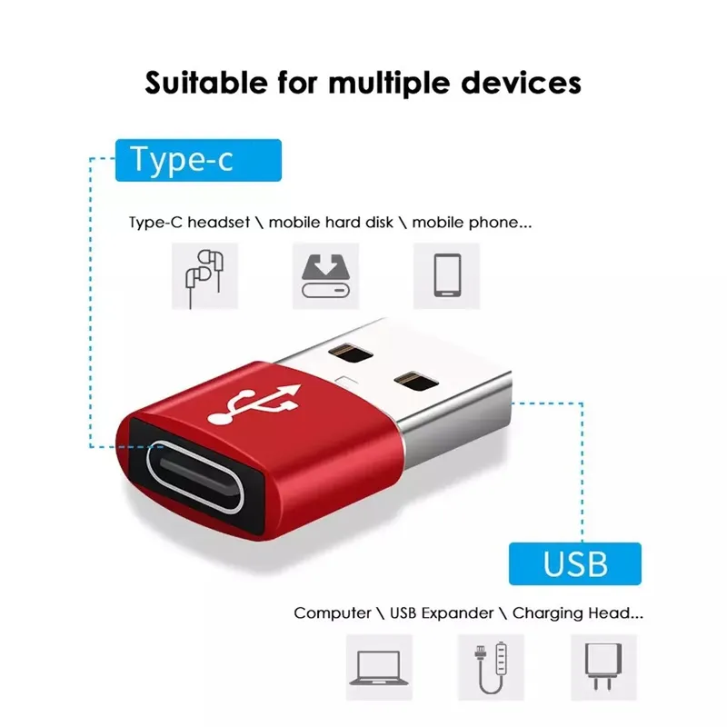 USB A To Type C OTG Adapter USB-C Standard Charging Data Transfer Usb Converter For Huawei Xiaomi Samsung Android Phone