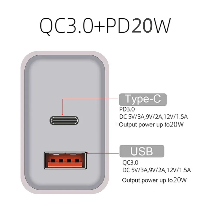 20W PD+QC  Block 5V Wide Compatibility USB C Charging Block Good Performance 2.4A for iPhone 15 14 13 12