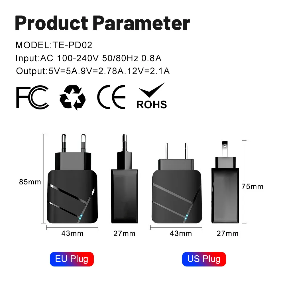 40W Dual Ports USB C Type c PD Wall Charger Fast Quick Charging Eu US Power Adapters For Ipad Iphone 13 14 15 Samsung Xiaomi Huawei Android phone pc