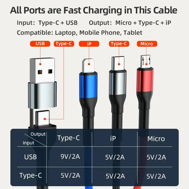 6 in 1 Fast Wireless Charger For All Devices USB Type C to Type C Micro lighting Charging Cable For Huiwei Xiaomi Iphone all phone mobile