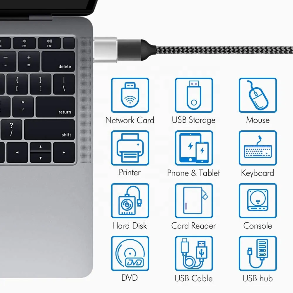 USB 3.0 Female to USB-C / Type-C Male OTG Adapter with Indicator Light for Computer Mobile Phone Tablet Connector