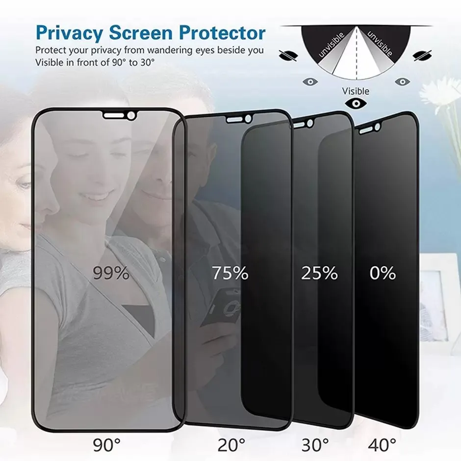 Privacy Anti-peeping anti-spy Glass screen protector For iPhone 15 14 Plus 13 12 11 Pro max XR XS 6 7 8 Plus Full Cover Tempered Glass in retail box