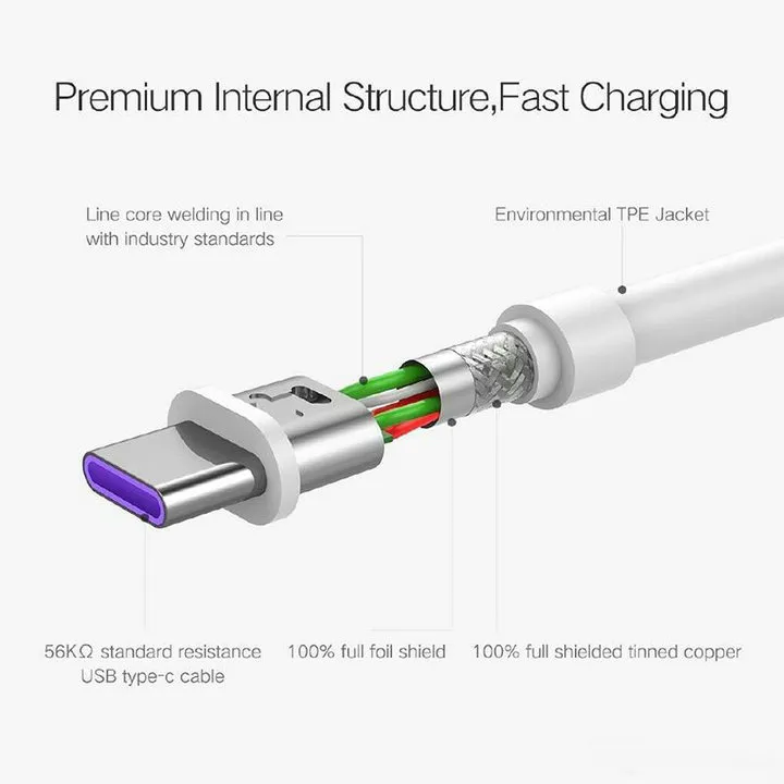 5A Supercharg USB-C 1M 3ft 2M 6ft Fast Charging Type C Cable Charger for Samsung Galaxy S20 S10 note 20 Universal Data Adapter